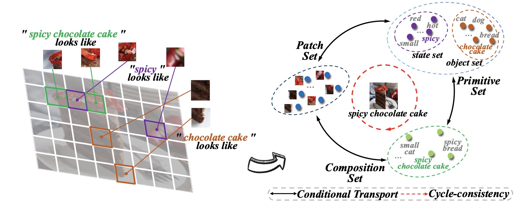 Publication 11
